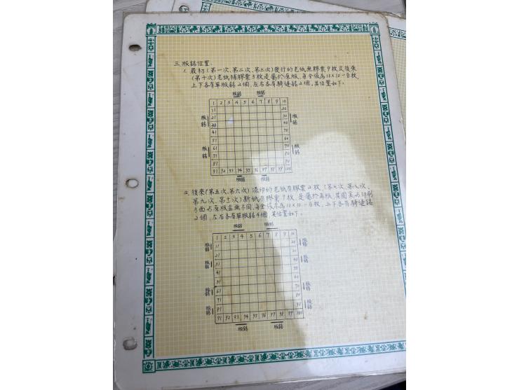 including Famous People, Map and Flying Geese, with intensive printing study. Very difficult to gather. Please view.